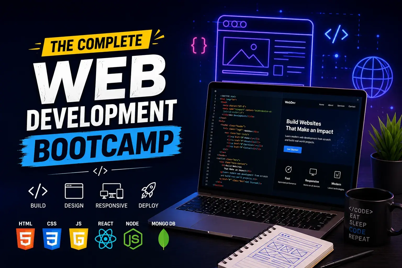 PHP Beginners – Become a PHP Master
